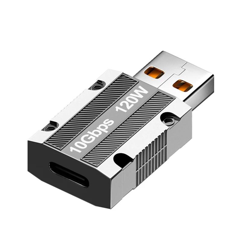 CŸ-USB ,   , Ʈ  ȯ , 10Gbps   , 120W